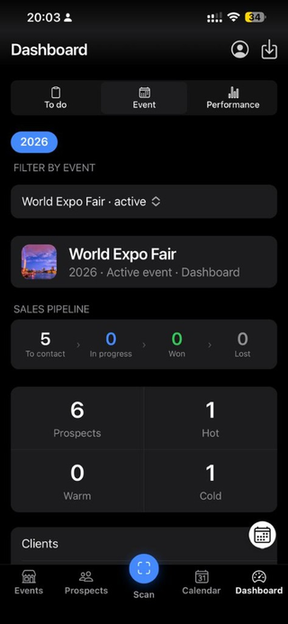 Event tab — sales pipeline and stats (hot, warm, cold).